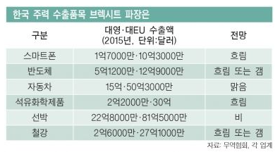 1050-경제 4 사진.png