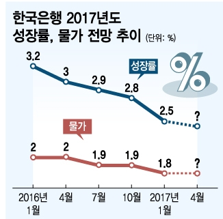 1084-경제 4 사진 2.png