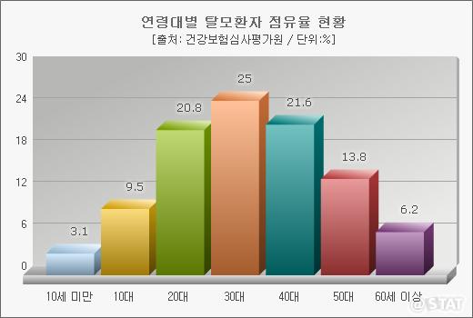 995-건강 2 사진.jpg