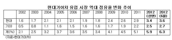 864-기업뉴스 2 사진.jpg