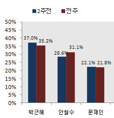 875-정치 1 사진 2.jpg