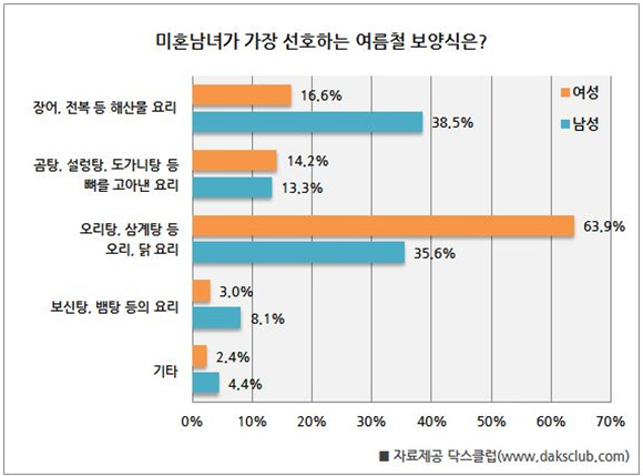 915-사회 포토만 3.jpg