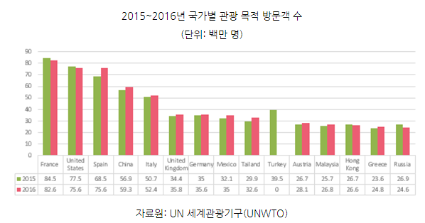 1120-국제 3 사진.png