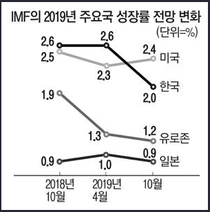 1201-국제 2 사진.png