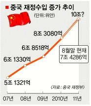 824-국제 3 사진.jpg