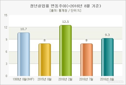 1111-사회 2 사진 1.jpg