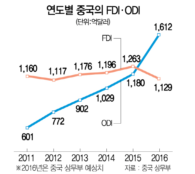 1084-국제 3 사진.png