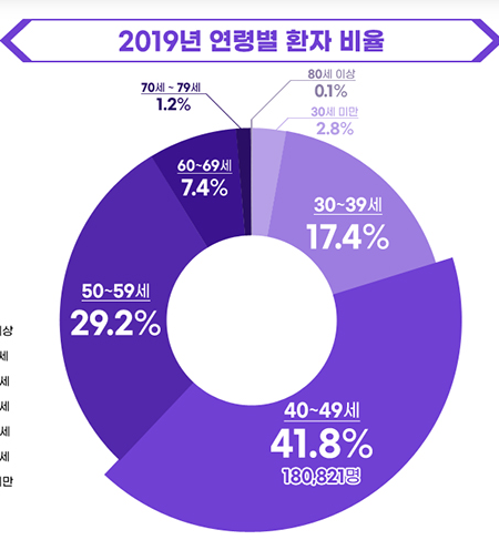 1227-여성 1 사진.png