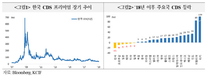 1168-경제 5 사진 1.png