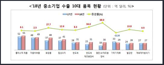 1217-경제 2 사진.png