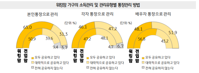 1206-여성 2 사진 1.png