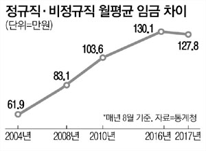 1111-사회 3 사진 2 (출처 매일경제).jpg