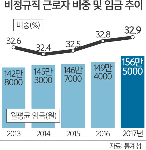 1111-사회 3 사진 1(출처 세계일보).jpg