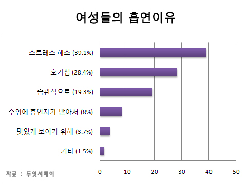 866-여성 4 사진.jpg