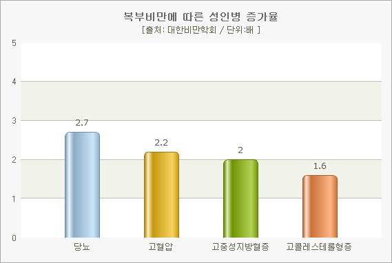 922-건강 2 사진.jpg