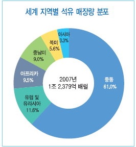 847-경제 2 ekn 사진.jpg