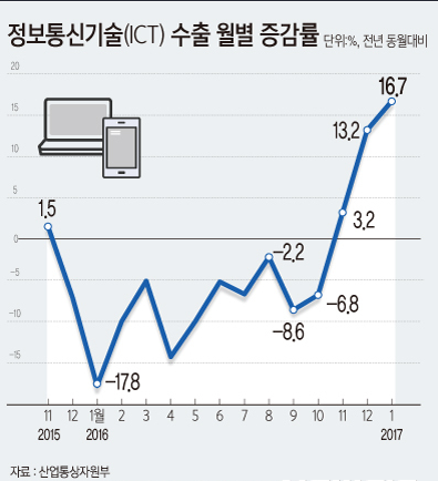 1079-경제 1 사진 1.png