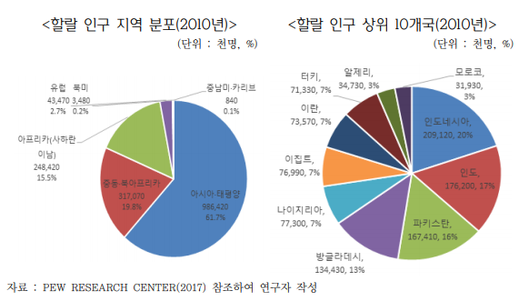 1125-경제 1 사진 1.png