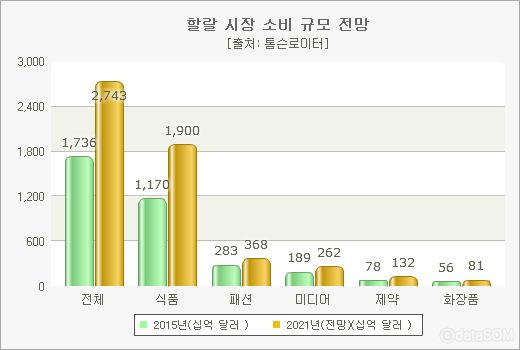 1125-경제 1 사진 2.jpg