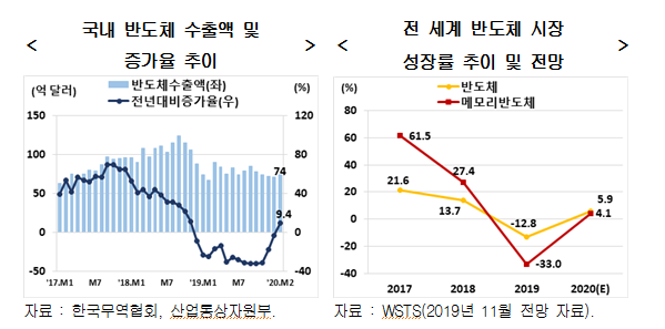 1217-경제 3 사진 2.png