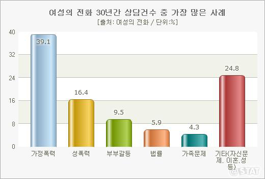 906-여성 4 사진 copy.JPG