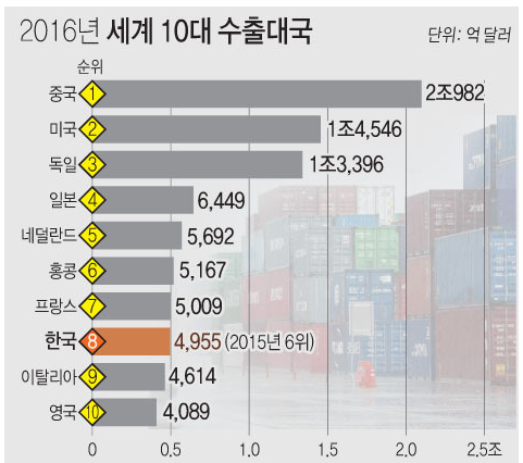 1079-경제 2 사진 1.png