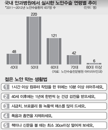 943-건강 3 사진.jpg