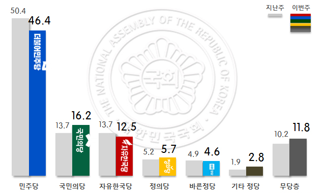 1084-정치 4 사진 3.png