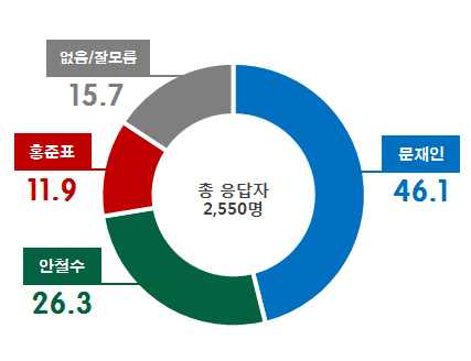 1084-정치 4 사진 2.png