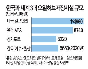 941-경제 3 사진 1.jpg