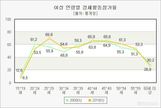 814-여성 2 ekn 사진.jpg