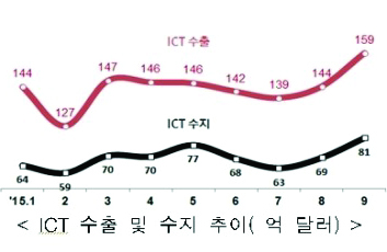 8- 1016-경제 4 사진.jpg