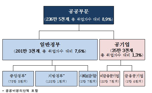 1125-사회 3 사진.png