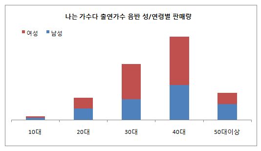 810-기타 1 ekn 사진.jpg