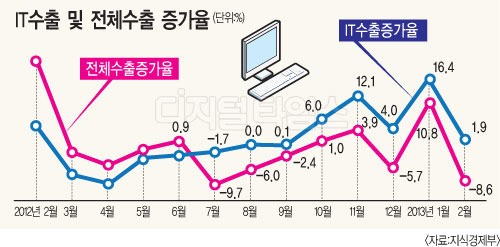 895-경제 3 사진.jpg