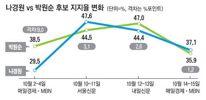 828-정치 1 ekn 사진 2.jpg