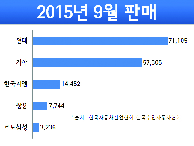 8- 1016-경제 5 사진.jpg