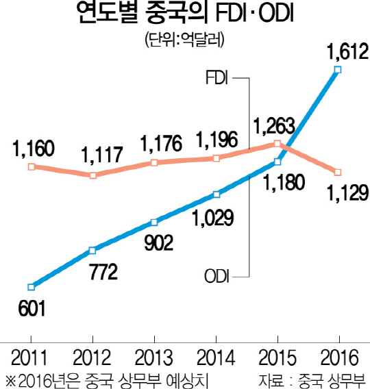 1074-국제 2 사진 상의할 것.jpg