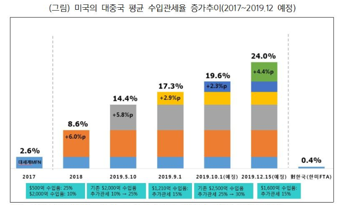 1195-국제 1 사진 1.png