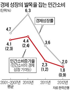 895-경제 2 사진.jpg