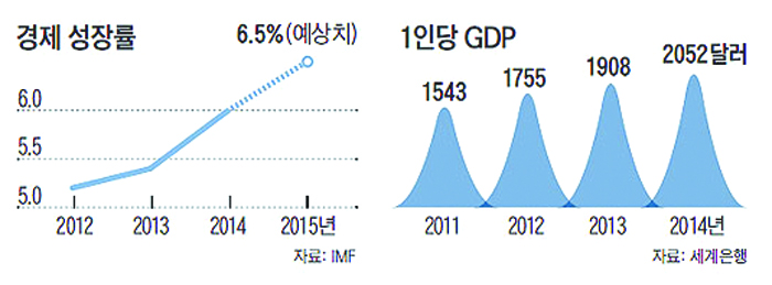 10- 국제 2 사진.jpg