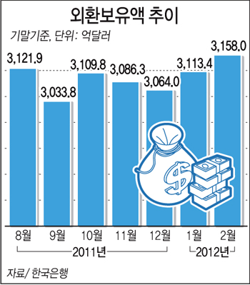 845-경제 1 ekn 사진.jpg