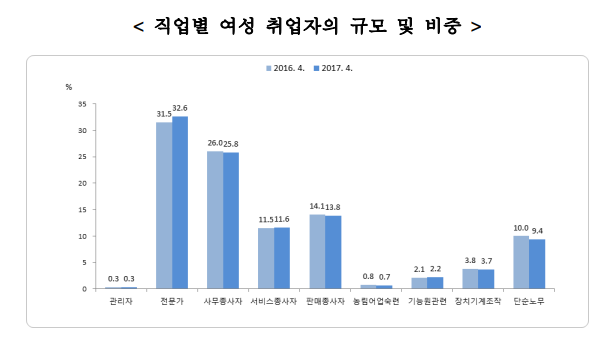 1116-여성 2 사진 2.png