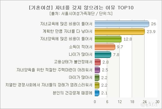 844-여성 포토 1 사진.jpg