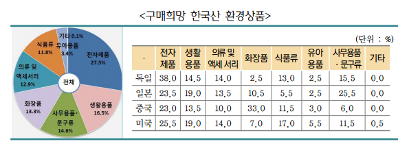 1092-경제 2 사진 2.png