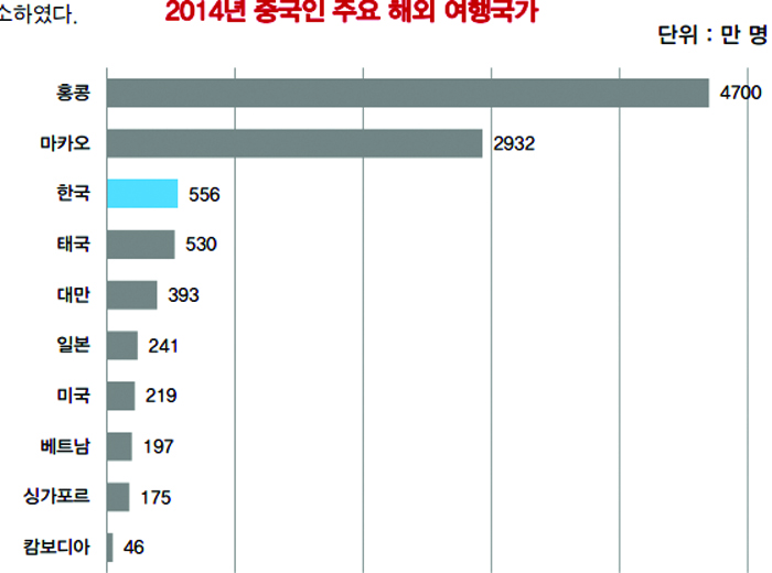 10- 국제 3 사진 2.jpg