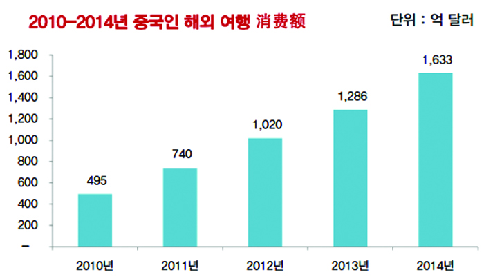 10- 국제 3 사진 1.jpg