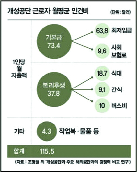 4-정치 1 사진.jpg