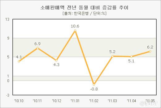 816-경제 1 ekn 사진 1.jpg