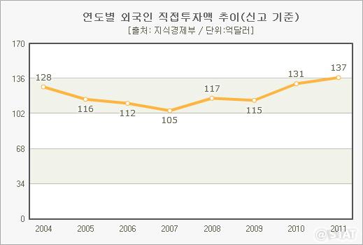 839-경제 포토 2 사진.jpg